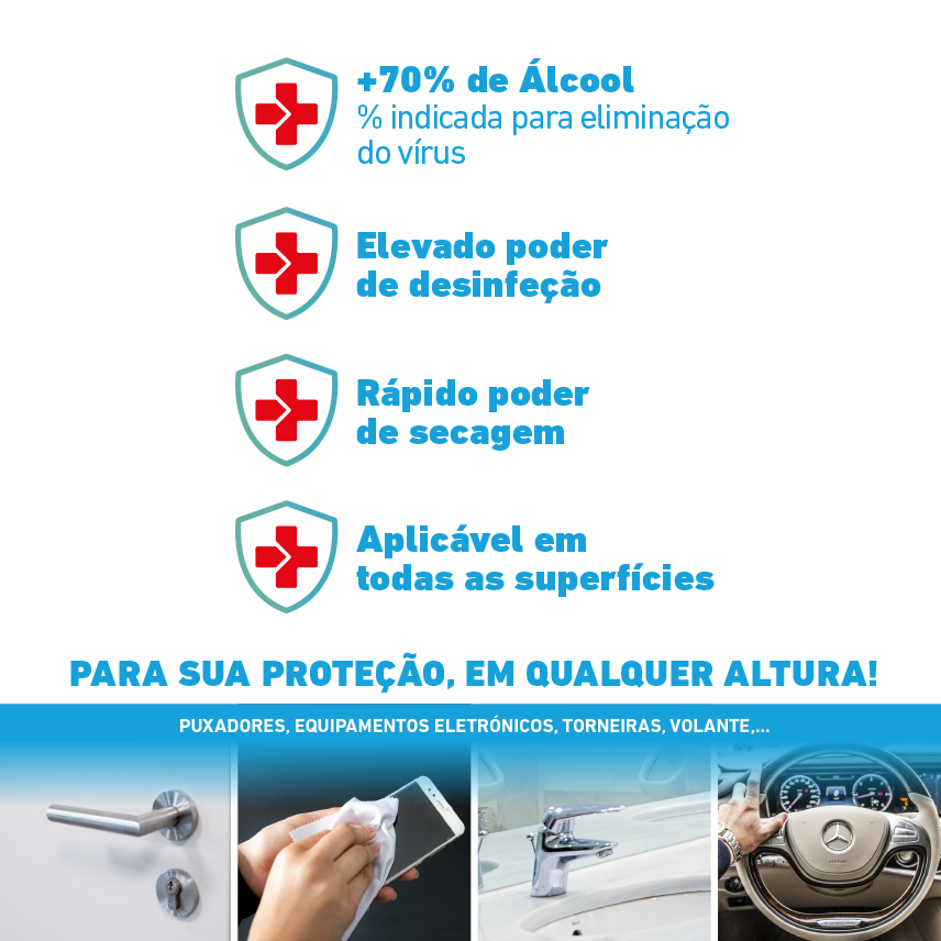 P380 Desinfetante Multisuperfícies Álcool Clean & Care